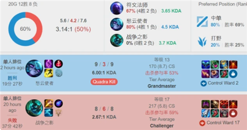 将面临人生 将面临人生