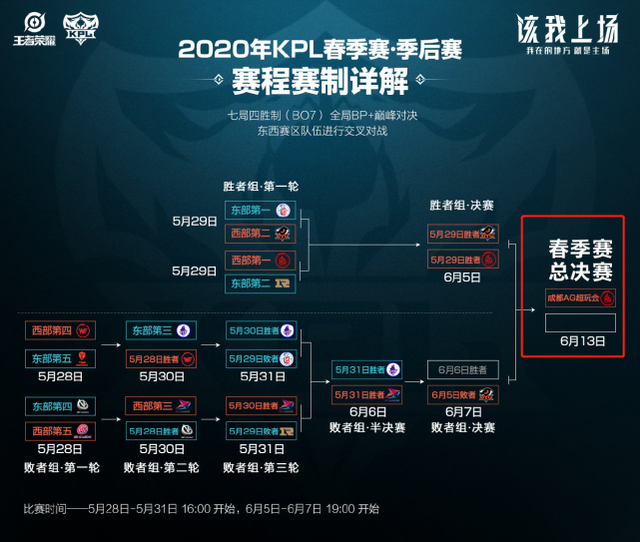 家在运动员 家在运动员