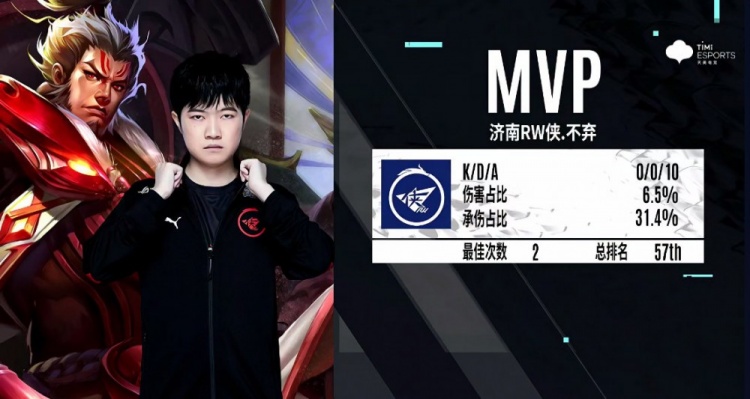 微型案例分 微型案例分